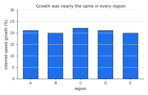wex_regions.png