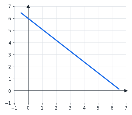 wex_slope1.png