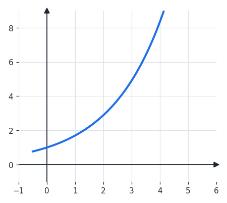wex_slope2.png
