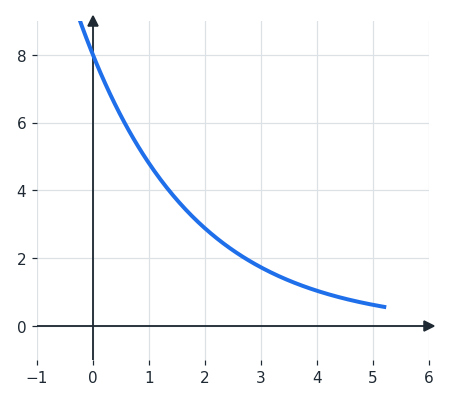 wex_slope3.png
