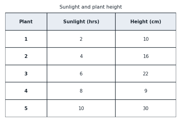 wex_sunlight.png